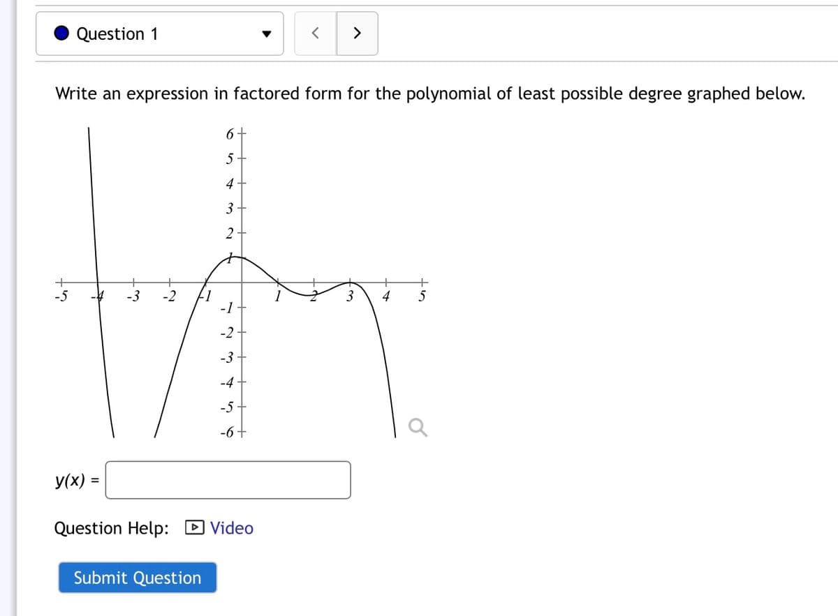 Question 1
>
Write an expression in factored form for the polynomial of least possible degree graphed below.
6+
5
4
-5
-3
-2
5
-1
-2
-3
-4
-5
-6+
У(x) -
Question Help: D Video
Submit Question
3.
-
3.
2.
