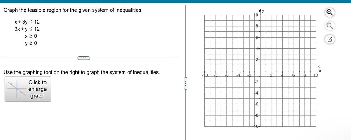 Graph the feasible region for the given system of inequalities.
x + 3y ≤ 12
3x + y ≤ 12
x ≥ 0
y ≥ 0
Use the graphing tool on the right to graph the system of inequalities.
Click to
enlarge
graph
-10
10-
8-
6-
4
2
-6-
--8-
P
>
10
8
X
10
N