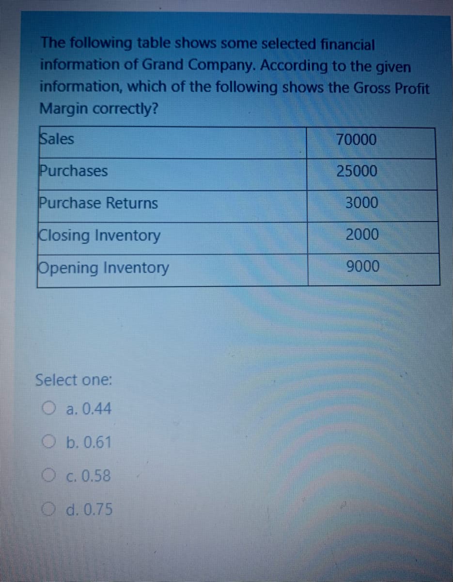 The following table shows some selected financial
information of Grand Company. According to the given
information, which of the following shows the Gross Profit
Margin correctly?
Sales
70000
Purchases
25000
Purchase Returns
3000
Closing Inventory
2000
Opening Inventory
9000
Select one:
O a. 0.44
O b. 0.61
O c. 0.58
O d. 0.75
