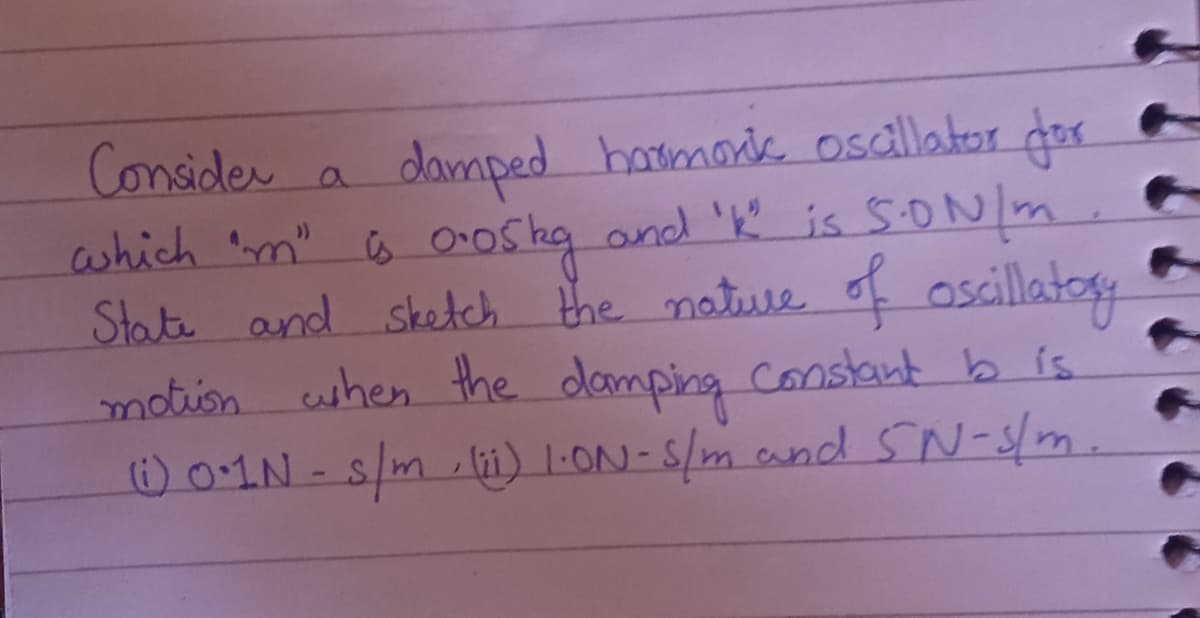 Consider a
which m" ů O•os hq and 'k is 5ONm.
State and sketch the nature f oscillatog.
motion when the damping Constant b is
)0.1N - s/m li) L-ON-5/m and SN-5/m.
damped hamardk osallator der
