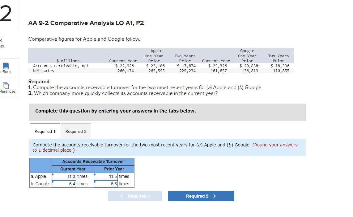AA 9-2 Comparative Analysis LO A1, P2
Comparative figures for Apple and Google follow.
ts
Apple
Google
Two Years
Two Years
Prior
$ 17,874
One Year
One Year
$ millions
Current Year
Prior
Current Year
Prior
Prior
$ 23,186
265,595
$ 20,838
$ 25,326
Accounts receivable, net
Net sales
$ 22,926
260,174
$ 18,336
110,855
еВook
229, 234
161,857
136,819
Required:
1. Compute the accounts receivable turnover for the two most recent years for (a) Apple and (b) Google.
2. Which company more quickly collects its accounts receivable in the current year?
eferences
Complete this question by entering your answers in the tabs below.
Required 1
Required 2
Compute the accounts receivable turnover for the two most recent years for (a) Apple and (b) Google. (Round your answers
to 1 decimal place.)
Accounts Receivable Turnover
Current Year
Prior Year
а. Аple
b. Google
11.3 times
11.5 times
6.4 times
6.6 times
< Required 1
Required 2 >
