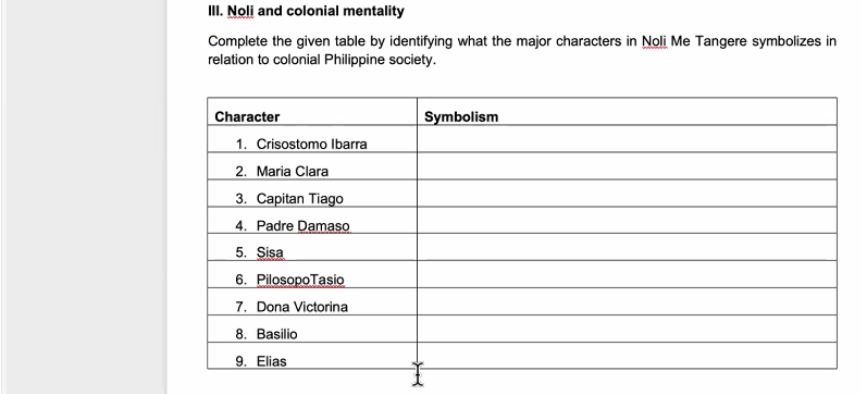 II. Noli and colonial mentality
Complete the given table by identifying what the major characters in Noli Me Tangere symbolizes in
relation to colonial Philippine society.
Character
1. Crisostomo Ibarra
Symbolism
2. Maria Clara
3. Capitan Tiago
4. Padre Damaso
5. Sisa
6. PilosopoTasio
7. Dona Victorina
8. Basilio
9. Elias
