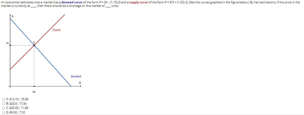 An economist estimates that a market has a demand curve of the form P = 34 - (1.13) Q and a supply curve of the form P = 8.5 + (1.02) Q. (See the curves graphed in the figure below.) By her estimations, if the price in the
market is currently at, then there should be a shortage on the market of_units.
Supply
Pe
Demand
O A. $12.10; 15.85
O B. $20.6; 17.54
OC $30.00 ; 11.86
O D. $9.00; 7.52
