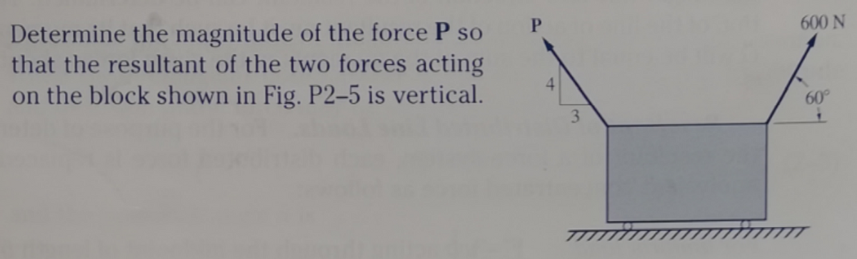 Determine the magnitude of the force P so
that the resultant of the two forces acting
on the block shown in Fig. P2–5 is vertical.
600 N
60°
3.
