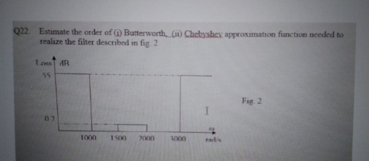 Q22. Estimate the order of (1) Butterworth, (ii) Chebyshex approximation function needed to
realize the filter described in fig. 2
Loss dB
55
02
1000 1500 2000
3000
I
rad/s
Fig. 2