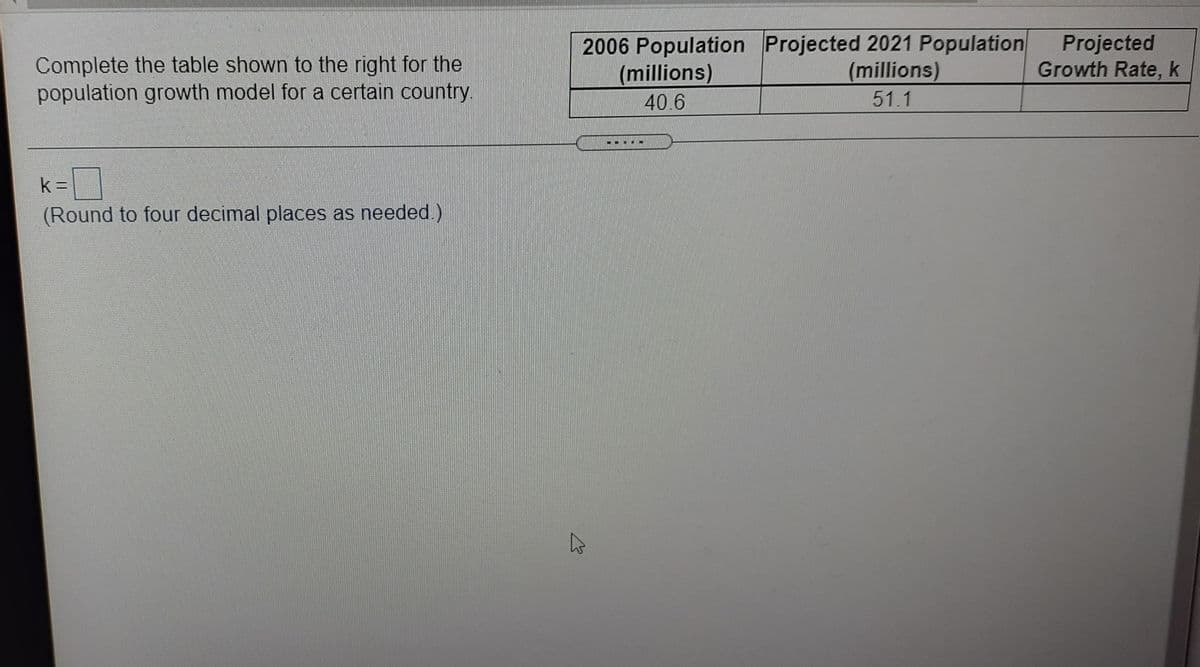 Complete the table shown to the right for the
population growth model for a certain country
2006 Population Projected 2021 Population
(millions)
40.6
Projected
Growth Rate, k
(millions)
51.1
k =
(Round to four decimal places as needed.)
