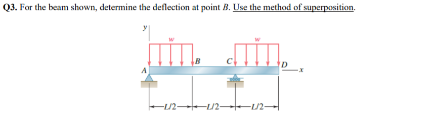 Q3. For the beam shown, determine the deflection at point B. Use the method of superposition.
D
-L/2→/2– +1/2→

