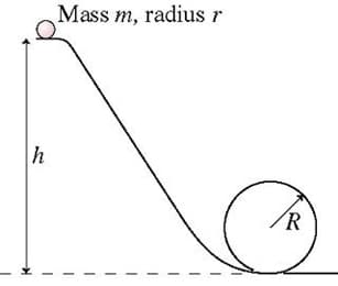 Mass m, radius r
