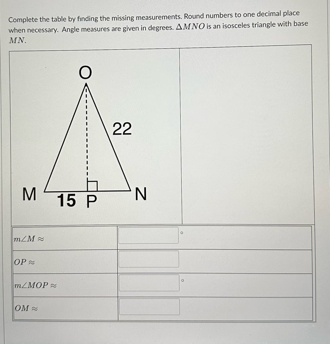 Complete the table by finding the missing measurements. Round numbers to one decimal place
when necessary. Angle measures are given in degrees. AMNO is an isosceles triangle with base
MN.
M
m/M~
OP~
m/MOP
OM~
O
15 P
22
N
O