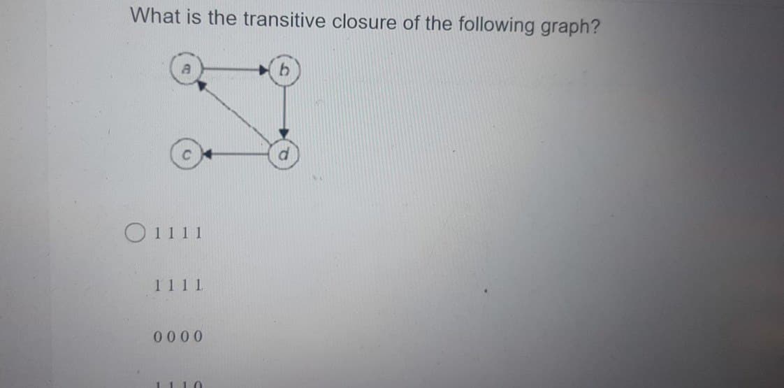 What is the transitive closure of the following graph?
01111
1111
0000
1110