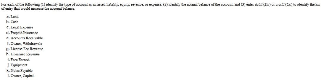For each of the following (1) identify the type of account as an asset, liability, equity, revenue, or expense; (2) identify the normal balance of the account; and (3) enter debit (Dr.) or credit (Cr.) to identify the kir
of entry that would increase the account balance.
a. Land
b. Cash
c. Legal Expense
d. Prepaid Insurance
e. Accounts Receivable
f. Owner, Withdrawals
g. License Fee Revenue
h. Unearned Revenue
i. Fees Earned
j. Equipment
k. Notes Payable
I. Owner, Capital
