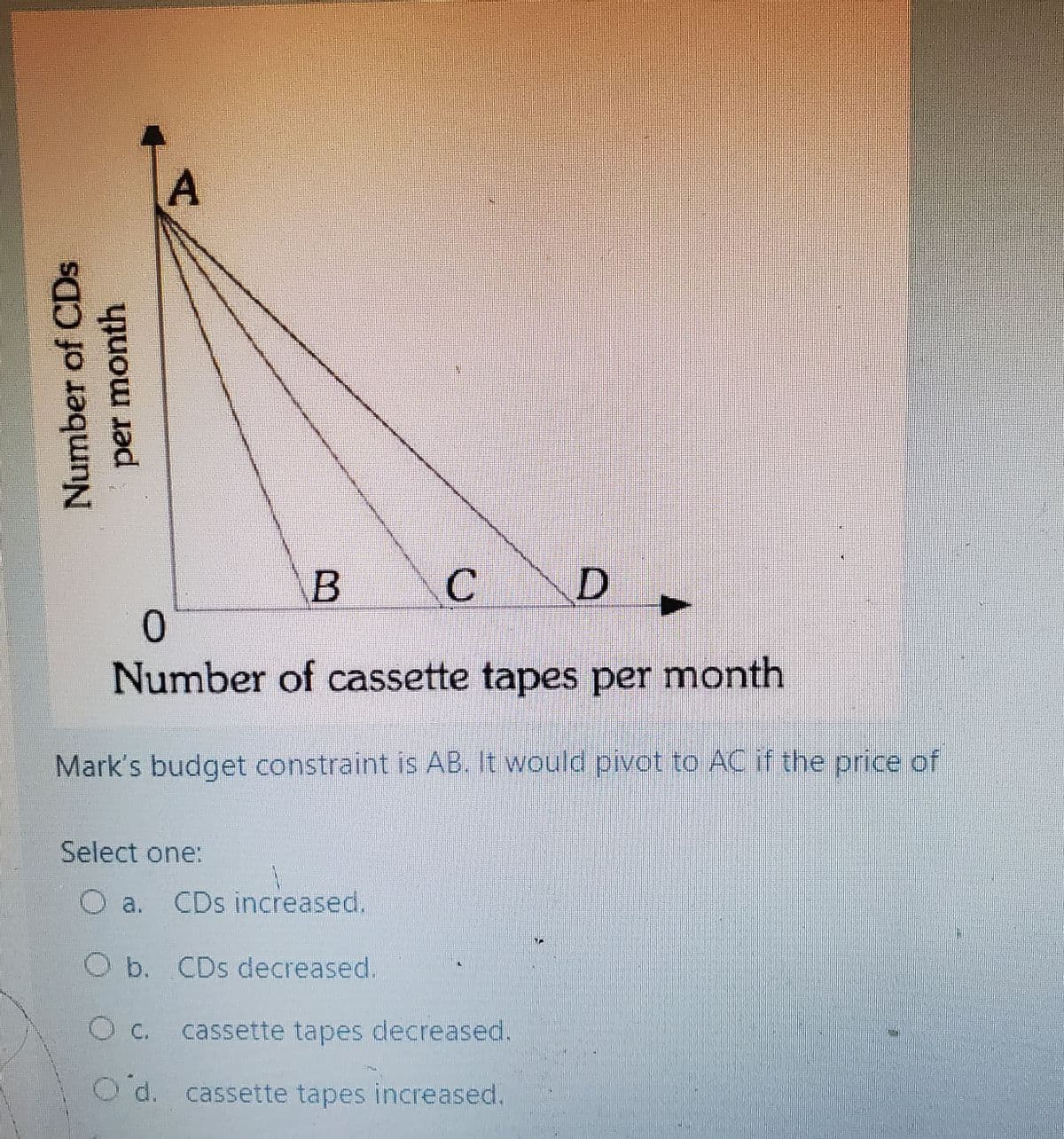 A
0.
Number of cassette tapes per month
Mark's budget constraint is AB. It would pivot to AC if the price of
Select one:
O a. CDs increased.
O b. CDs decreased.
O c. cassette tapes decreased.
O d. cassette tapes increased.
Number of CDs
month
per
