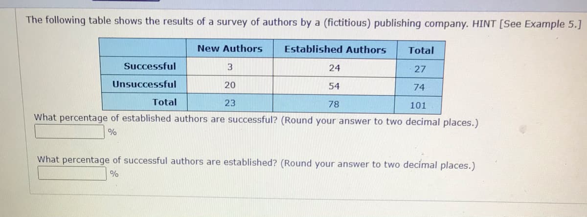 The following table shows the results of a survey of authors by a (fictitious) publishing company. HINT [See Example 5.]
New Authors
Established Authors
Total
Successful
3
24
27
Unsuccessful
20
54
74
Total
23
78
101
What percentage of established authors are successful? (Round your answer to two decimal places.)
What percentage of successful authors are established? (Round your answer to two decimal places.)
%
