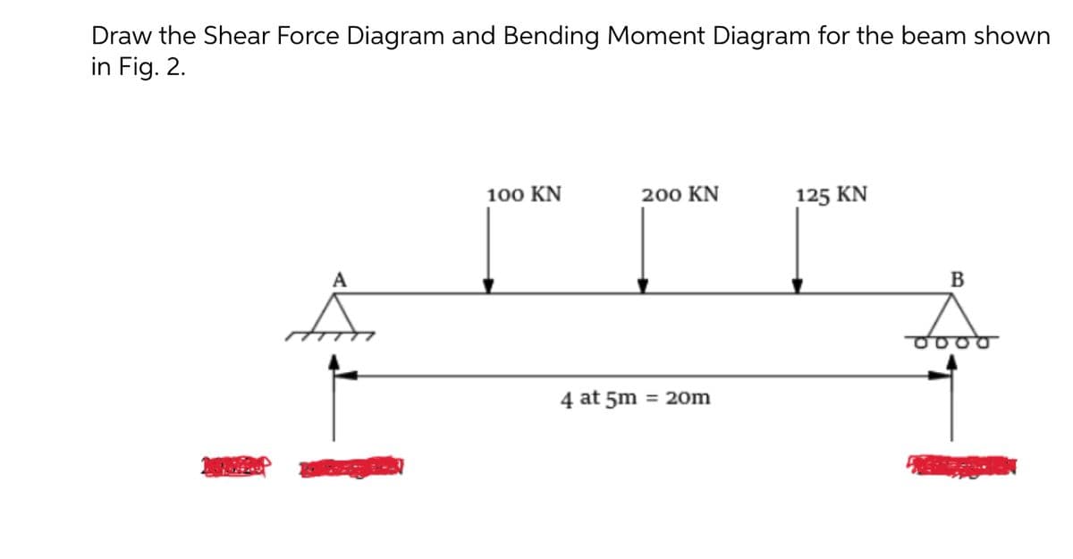 Draw the Shear Force Diagram and Bending Moment Diagram for the beam shown
in Fig. 2.
100 KN
200 KN
125 KN
4 at 5m = 20m
