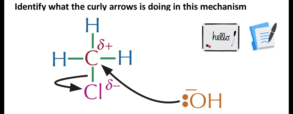 Identify what the curly arrows is doing in this mechanism
H
Tot
Н-С-Н
hello.
