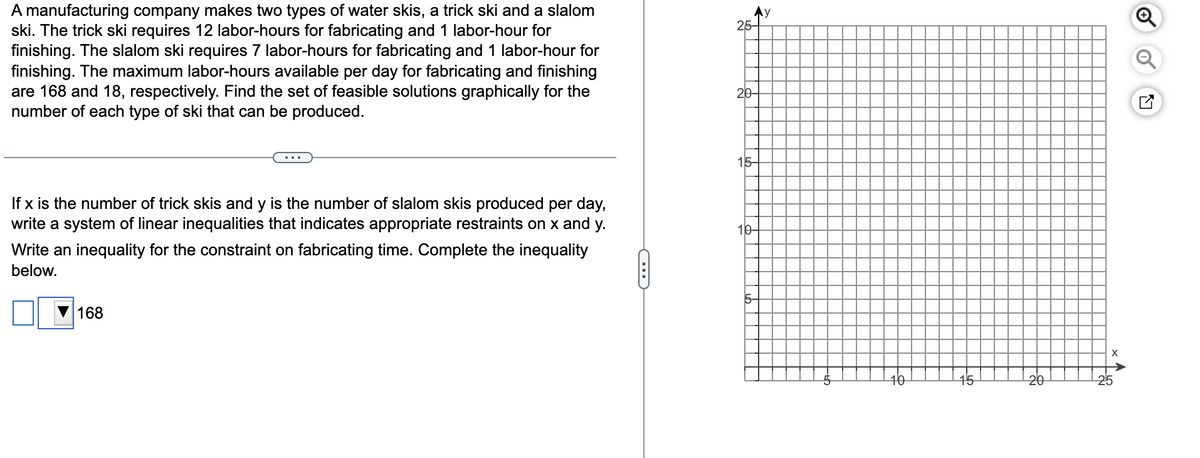 A manufacturing company makes two types of water skis, a trick ski and a slalom
ski. The trick ski requires 12 labor-hours for fabricating and 1 labor-hour for
finishing. The slalom ski requires 7 labor-hours for fabricating and 1 labor-hour for
finishing. The maximum labor-hours available per day for fabricating and finishing
are 168 and 18, respectively. Find the set of feasible solutions graphically for the
number of each type of ski that can be produced.
If x is the number of trick skis and y is the number of slalom skis produced per day,
write a system of linear inequalities that indicates appropriate restraints on x and y.
Write an inequality for the constraint on fabricating time. Complete the inequality
below.
168
C
Ау
25-
20-
15-
10-
10
15
20
X