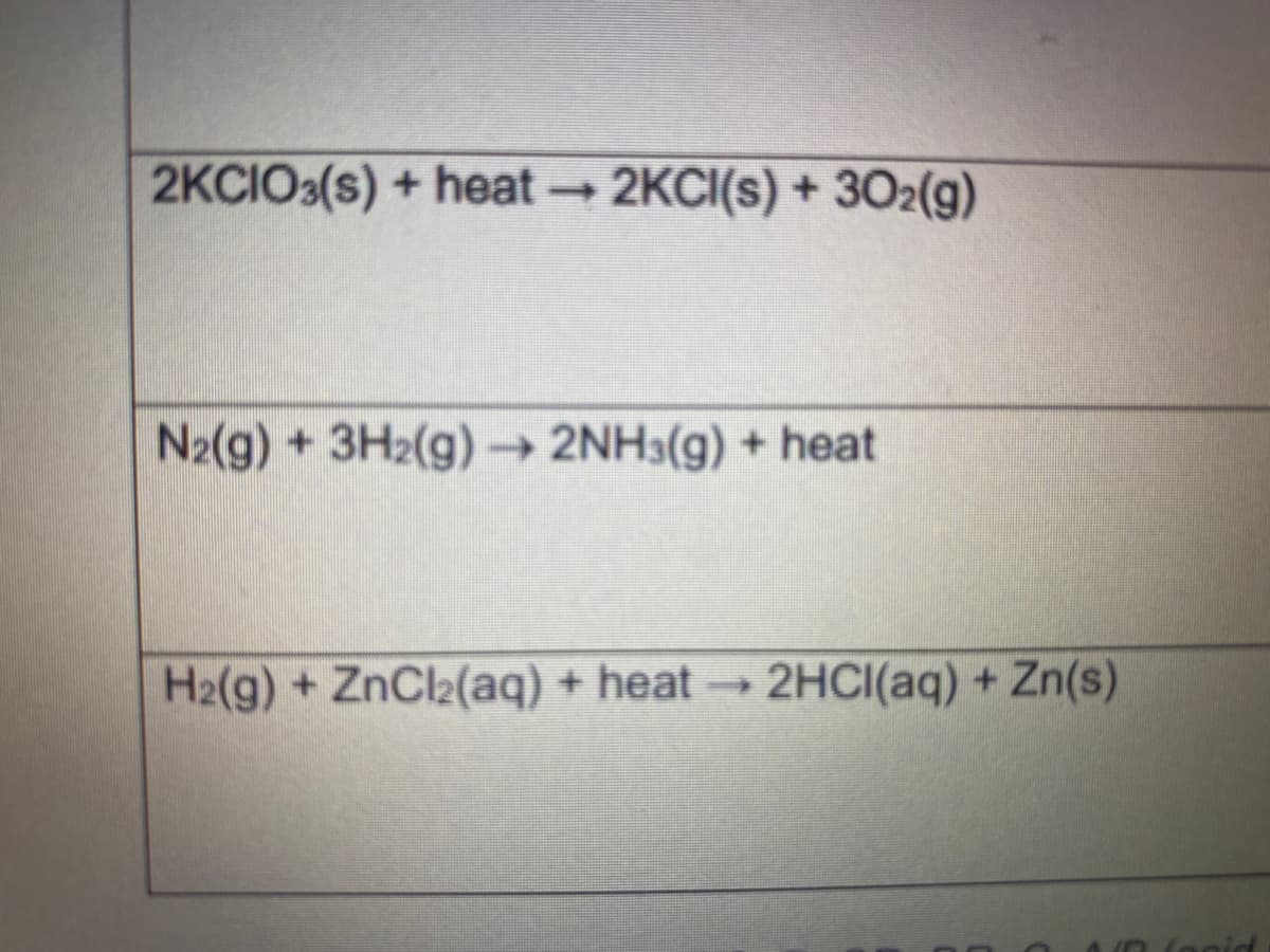 2KCIO3(s) + heat
2KCI(s) + 302(g)
N2(g) +3H2(g)- 2NH3(g) + heat
H2(g) + ZnCl2(aq) + heat→
2HCI(aq) + Zn(s)
