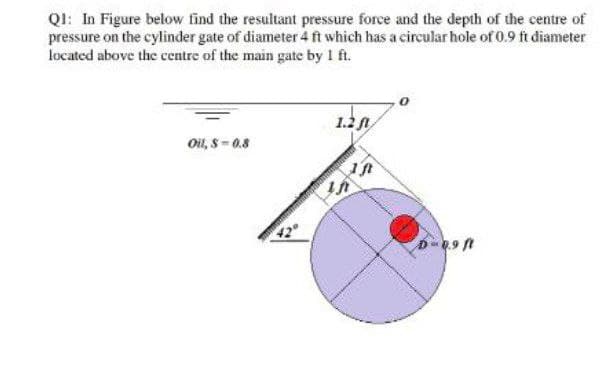 QI: In Figure below find the resultant pressure force and the depth of the centre of
pressure on the cylinder gate of diameter 4 ft which has a circular hole of 0.9 ft diameter
located above the centre of the main gate by I ft.
1.2
Oil, S-0.8
D-0.9

