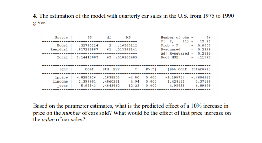 4. The estimation of the model with quarterly car sales in the U.S. from 1975 to 1990
gives:
Source |
df
MS
Number of obs =
64
F( 2,
Prob > F
61) =
12.21
Model
.32720224
2
.16360112
0.0000
Residual |
.817286587
61
.013398141
R-squared
Adj R-squared = 0.2625
Root MSE
0.2859
Total | 1.14448883
63
.018166489
.11575
lqne | cCoef.
t P>|t|
std. Err.
[95% Conf. Interval]
1price
lincome
-.4604611
3.37186
6.89398
-.8280926
.1838504
-4.50
0.000
-1.195724
2.399991
. 4860261
4.94
0.000
1.428121
_cons
5.92543
.4843662
12.23
0.000
4.95688
Based on the parameter estimates, what is the predicted effect of a 10% increase in
price on the number of cars sold? What would be the effect of that price increase on
the value of car sales?
