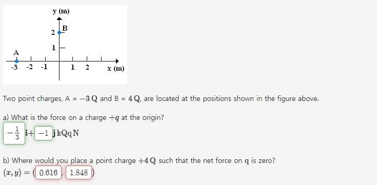 -3
-1
M
y (m)
2
1
B
T
1 2
x (m)
Two point charges, A = -3 Q and B = 4Q, are located at the positions shown in the figure above.
a) What is the force on a charge +q at the origin?
1
- i+ -1 jkQqN
b) Where would you place a point charge +4Q such that the net force on q is zero?
(x, y) = (0.616 1.848