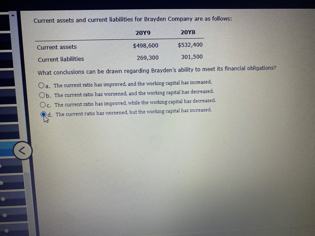 Current assets and current liabilities for Brayden Company are as follows:
20Υ9
20Y8
Current assets
$498,600
$532,400
Current liabilities
269,300
301,500
What conclusions can be drawn regarding Brayden's ability to meet its financial obligations?
Oa. The current ratio has improved, and the working capital has increased.
Ob. The current ratio has worsened, and the working capital has decreased.
Oc. The current ratio has improved, while the working capital has decreased.
Qd. The current ratio has worsened, but the working capital has increased.
