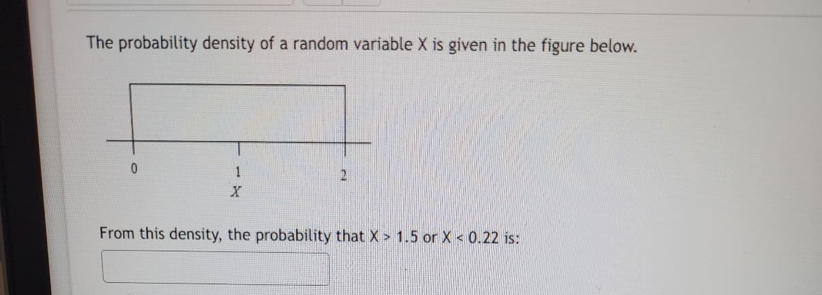 The probability density of a random variable X is given in the figure below.
0
1
X
2
From this density, the probability that X > 1.5 or X < 0.22 is: