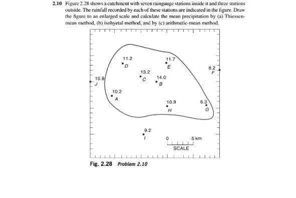 2.10 Figure 2.28 shows a catchment with seven raingauge stations inside it and three stations
outside. The rainfall recurded by each of these stations are indicated in the figure. Draw
the figure to an enlarged scale and calculate the mean precipitation by (a) Thiessen-
mean method, (b) isohyetal method, and by (c) arithmetie-mean method.
11.2
"D
11,7
8.2
13.2
10.8
14.0
10.2
A
10.9
6.3
9.2
5 km
SCÁLE
Fig. 2.28 Problem 2.10
