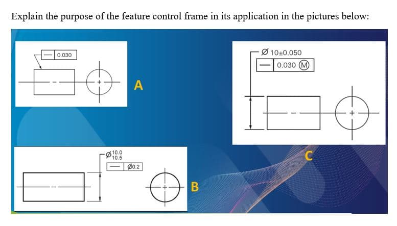 Explain the purpose of the feature control frame in its application in the pictures below:
0.030
-Ø10+0.050
0.030 M
A
$10.0
10.5
Ø0.2
B
C