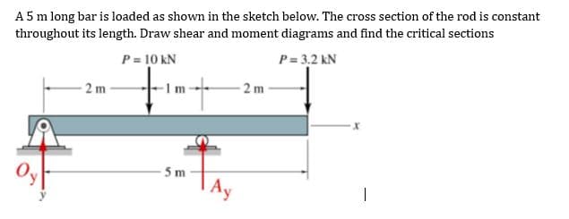 A 5 m long bar is loaded as shown in the sketch below. The cross section of the rod is constant
throughout its length. Draw shear and moment diagrams and find the critical sections
P= 10 kN
P= 3.2 kN
2 m
2 m
- 5 m
