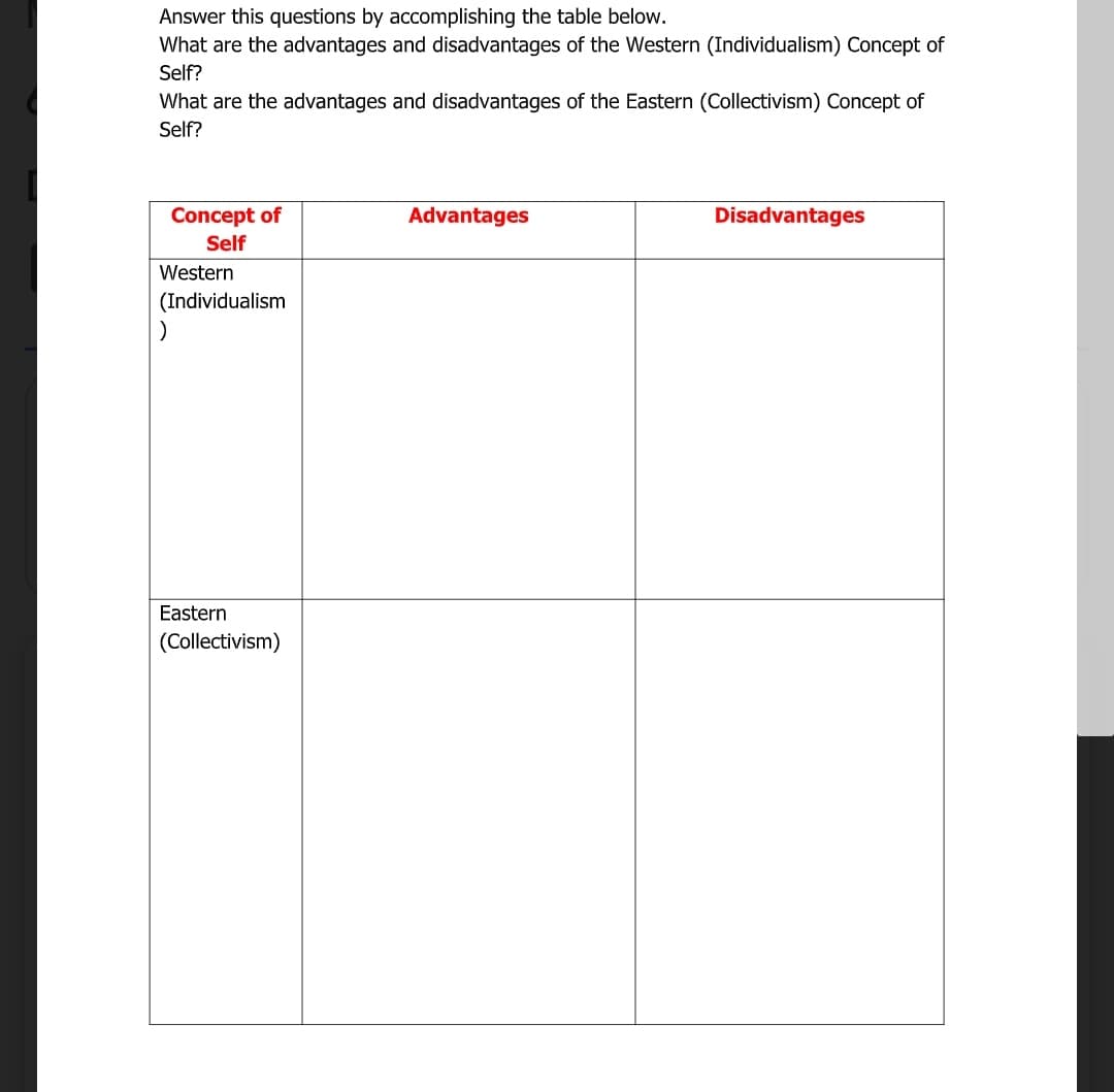Answer this questions by accomplishing the table below.
What are the advantages and disadvantages of the Western (Individualism) Concept of
Self?
What are the advantages and disadvantages of the Eastern (Collectivism) Concept of
Self?
Concept of
Advantages
Disadvantages
Self
Western
(Individualism
Eastern
(Collectivism)