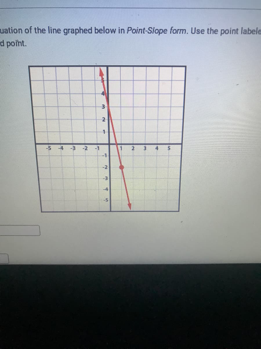 uation of the line graphed below in Point-Slope form. Use the point labele
d point.
3
-5
-4
-3
-2
-1
1
3.
-2
-3
-4
-5
