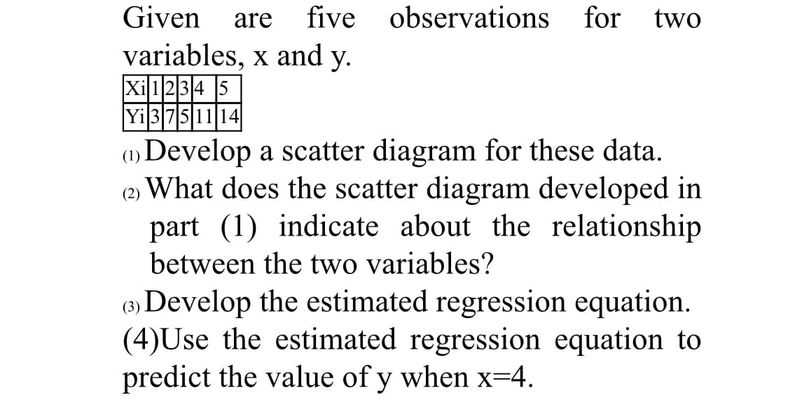 Given
are
five observations for two
variables, x and y.
Xi 1234 5
Yi 3751114
(1) Develop a scatter diagram for these data.
What does the scatter diagram developed in
part (1) indicate about the relationship
(2)
between the two variables?
(3) Develop the estimated regression equation.
(4)Use the estimated regression equation to
predict the value of y when x=4.
