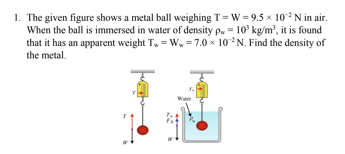 1. The given figure shows a metal ball weighing T = W = 9.5 × 10-² N in air.
When the ball is immersed in water of density pw = 10³ kg/m³, it is found
that it has an apparent weight Tw = Ww= 7.0 × 10-² N. Find the density of
the metal.
Tw
Water
Tw
FB
T
W
W
