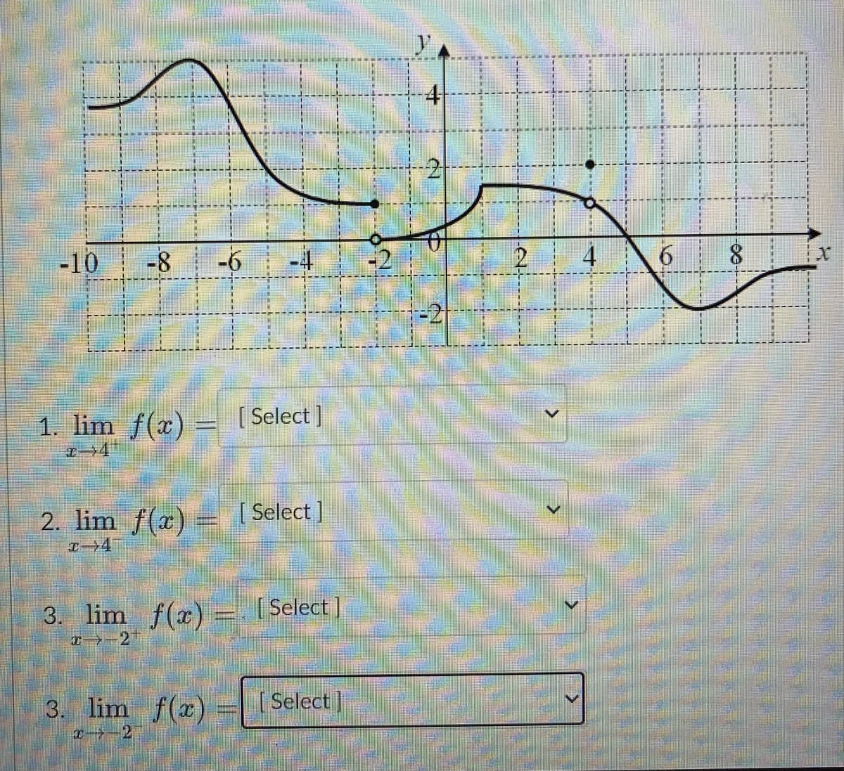 -10
-8
-6
1. lim f(x) = [Select]
#→4
2. lim f(x)
[Select]
3. lim f(x). [Select]
x 2
3. lim f(x) =
[Select]
+2
y
IK
N
4
N
--------------
-N-
6
8 x