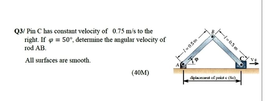 Q3/ Pin C has constant velocity of 0.75 m/s to the
right. If y = 50°, determine the angular velocity of
rod AB.
All surfaces are smooth.
Fl= 0.5m
Ve
(40M)
diplacement of point e (Sc)_
%3D0.5m
BO
