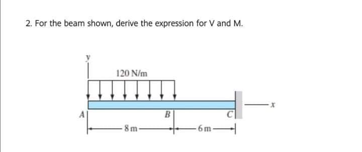 2. For the beam shown, derive the expression for V and M.
120 N/m
A
8 m-
6m
