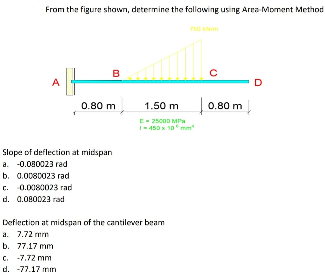 From the figure shown, determine the following using Area-Moment Method
750 kN/m
в
А
0.80 m
1.50 m
0.80 m
E = 25000 MPa
|= 450 x 10 ® mm
Slope of deflection at midspan
а.
-0.080023 rad
b.
0.0080023 rad
С.
-0.0080023 rad
d. 0.080023 rad
Deflection at midspan of the cantilever beam
а.
7.72 mm
b. 77.17 mm
С.
-7.72 mm
d. -77.17 mm
