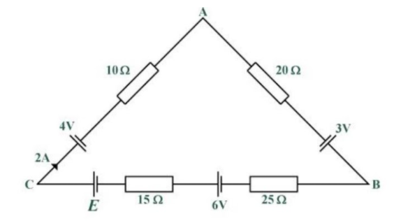 10Ω
20Ω
4V
3ν
2A
Β
Ε
15Ω
25Ω
6V
