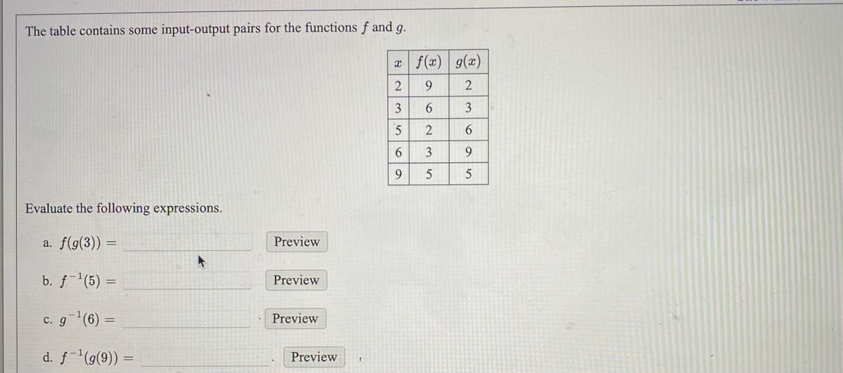The table contains some input-output pairs for the functions f and g.
æ f(x) g(x)
2
9.
3
6.
6.
9.
Evaluate the following expressions.
a. f(g(3)) =
Preview
b. f(5) =
Preview
c. g(6)
Preview
d. f'(g(9))
Preview

