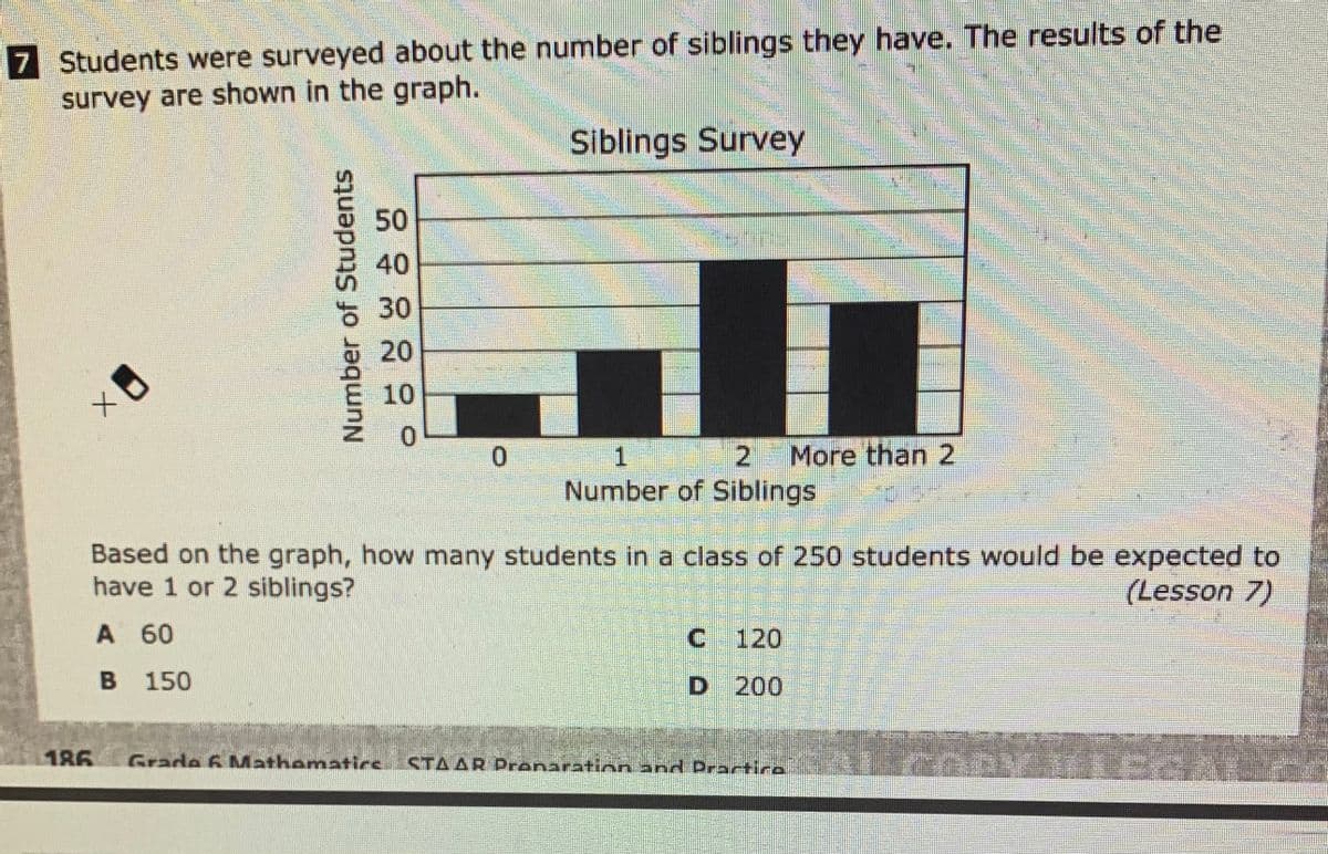 7 Students were surveyed about the number of siblings they have. The results of the
survey are shown in the graph.
Siblings Survey
50
40
30
20
10
0.
0.
1
2 More than 2
Number of Siblings
Based on the graph, how many students in a class of 250 students would be expected to
have 1 or 2 siblings?
(Lesson 7)
A 60
C 120
B 150
D 200
186
Grade 6 Mathematire STAAR Prenaratinn and Drartira
Number of Students
