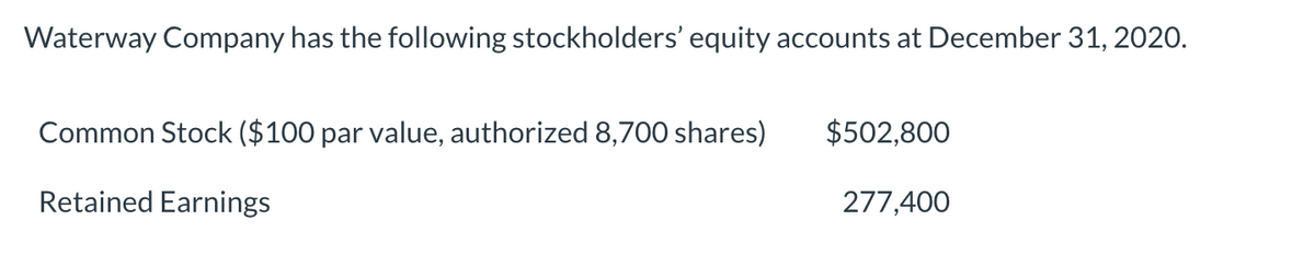 Waterway Company has the following stockholders' equity accounts at December 31, 2020.
Common Stock ($100 par value, authorized 8,700 shares)
$502,800
Retained Earnings
277,400
