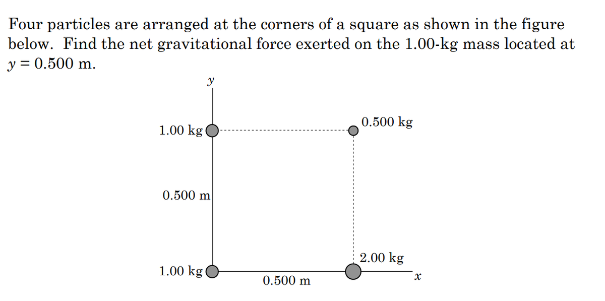 Four particles are arranged at the corners of a square as shown in the figure
below. Find the net gravitational force exerted on the 1.00-kg mass located at
y = 0.500 m.
y
0.500 kg
1.00 kg
0.500 m
2.00 kg
1.00 kg
0.500 m
