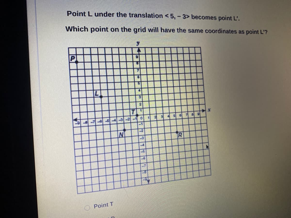 Point L under the translation < 5, - 3> becomes point L'.
Which point on the grid will have the same coordinates as point L'?
2-1 이 1
4 5| 히기 히이
-1
IR
O Point T
