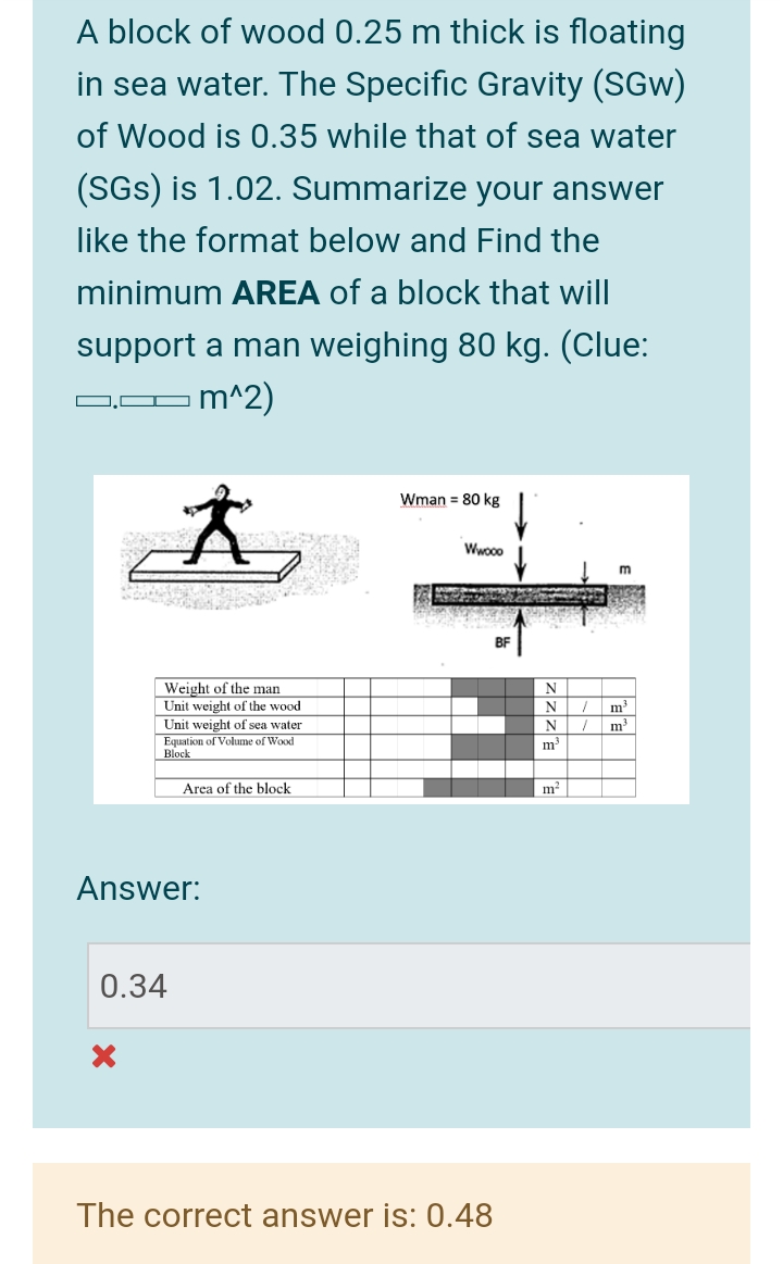 A block of wood 0.25 m thick is floating
in sea water. The Specific Gravity (SGw)
of Wood is 0.35 while that of sea water
(SGs) is 1.02. Summarize your answer
like the format below and Find the
minimum AREA of a block that will
support a man weighing 80 kg. (Clue:
-m^2)
O,O
大。
Wman = 80 kg
Wwooo
Weight of the man
Unit weight of the wood
m
Unit weight of sea water
Equation of Volume of Wood
Block
N
m
m
Area of the block
m
Answer:
0.34
The correct answer is: 0.48
