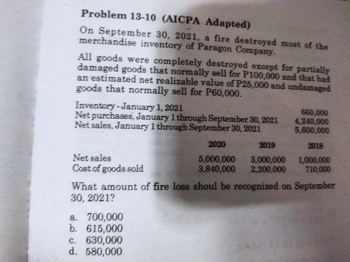 Problem 13-10 (AICPA Adapted)
On September 30, 2021, a fire destroyed most of the
merchandise inventory of Paragon Company.
All goods were completely destroyed except for partially
damaged goods that normally sell for P100,000 and that had
an estimated net realizable value of P25,000 and undamaged
goods that normally sell for P60,000.
Inventory-January 1, 2021
Net purchases, January 1 through September 30, 2021
Net sales, January 1 through September 30, 2021
660,000
4,240,000
5,600,000
2020
2019
2018
5,000,000
3,840,000
3,000,000
2,200,000
1,000,000
710,000
Net sales
Cost of goods sold
What amount of fire loss shoul be recognized on September
30, 2021?
a. 700,000
b. 615,000
c. 630,000
d. 580,000
