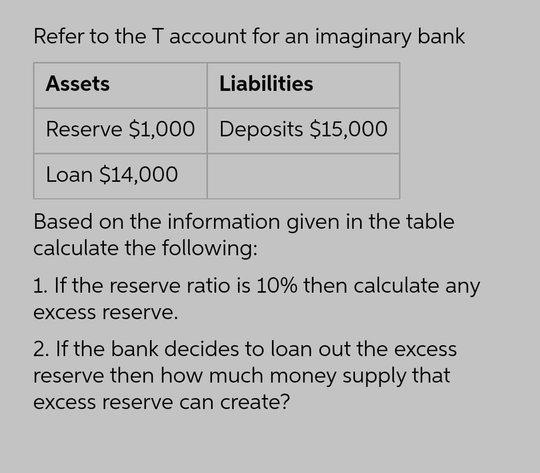 Refer to the T account for an imaginary bank
Assets
Liabilities
Reserve $1,000 Deposits $15,000
Loan $14,000
Based on the information given in the table
calculate the following:
1. If the reserve ratio is 10% then calculate any
excess resServe.
2. If the bank decides to loan out the excess
reserve then how much money supply that
excess reserve can create?
