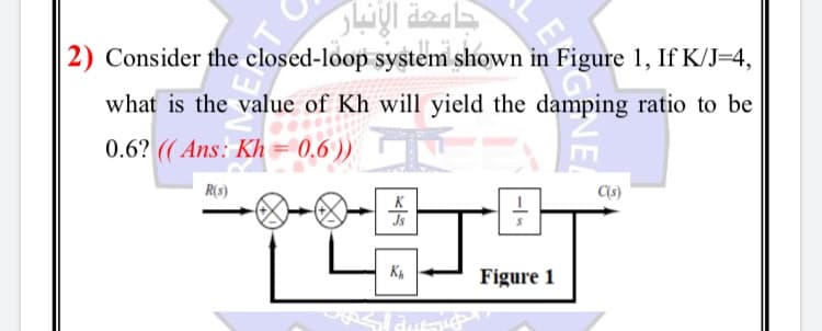 جامعة الأنبار
|2) Consider the closed-loop system shown in Figure 1, If K/J=4,
what is the value of Kh will yield the damping ratio to be
0.6? (( Ans: Kh = 0,6))
R(s)
K
Js
Figure 1
E
NE
