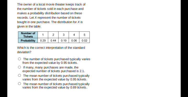 The owner of a local movie theater keeps track of
the number of tickets sold in each purchase and
makes a probability distribution based on these
records. Let X represent the number of tickets
bought in one purchase. The distribution for X is
given in the table.
Number of
Tickets
Probability 0.29 0.44 0.19 0.06 0.02
5
1
2
3
4
Which is the correct interpretation of the standard
deviation?
O The number of tickets purchased typically varies
from the expected value by 0.95 tickets.
O If many, many purchases are made, the
expected number of tickets purchased is 2.1.
O The mean number of tickets purchased typically
varies from the expected value by 0.95 tickets.
O The mean number of tickets purchased typically
varies from the expected value by 0.89 tickets.
