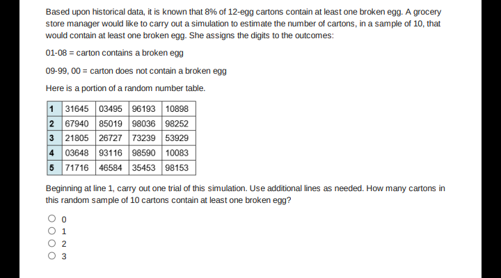 Based upon historical data, it is known that 8% of 12-egg cartons contain at least one broken egg. A grocery
store manager would like to carry out a simulation to estimate the number of cartons, in a sample of 10, that
would contain at least one broken egg. She assigns the digits to the outcomes:
01-08 = carton contains a broken egg
09-99, 00 = carton does not contain a broken egg
Here is a portion of a random number table.
1 31645 03495 96193 10898
2 67940 85019 98036 98252
3 21805 26727 73239 53929
03648 93116 98590 10083
5 71716 46584 35453 98153
Beginning at line 1, carry out one trial of this simulation. Use additional lines as needed. How many cartons in
this random sample of 10 cartons contain at least one broken egg?
O o
1
2
3
OOO
4.
