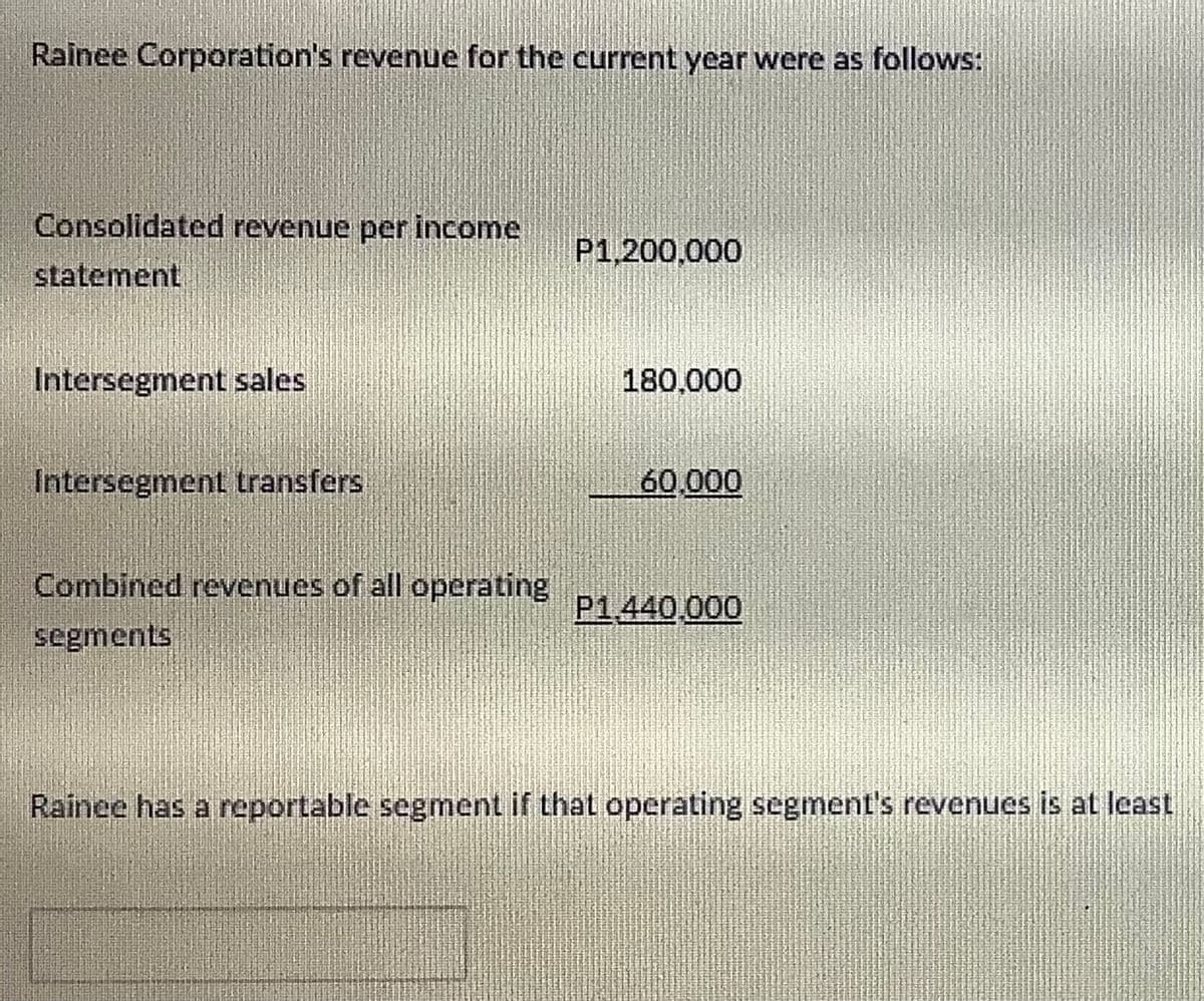 Rainee Corporation's revenue for the current year were as follows:
Consolidated revenue per income
P1,200,000
statement
Intersegment sales
180.000
Intersegment transfers
60.000
Combined revenues of all operating
P1.440,000
segments
Rainee has a reportable segment if that operating segment's revenues is at least
